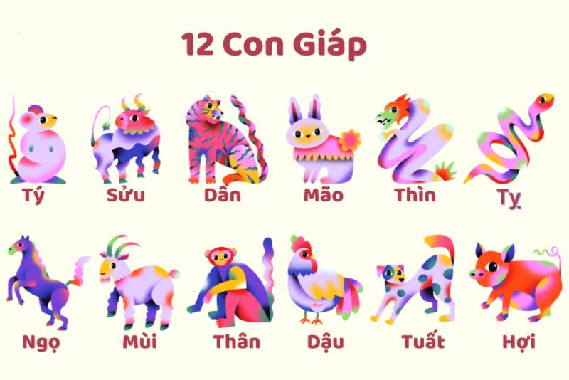 Khám Phá Bảng Số Đề 12 Con Giáp - Cách Ứng Dụng Hiệu Quả 2 Nguồn gốc của bảng số đề 12 con giáp